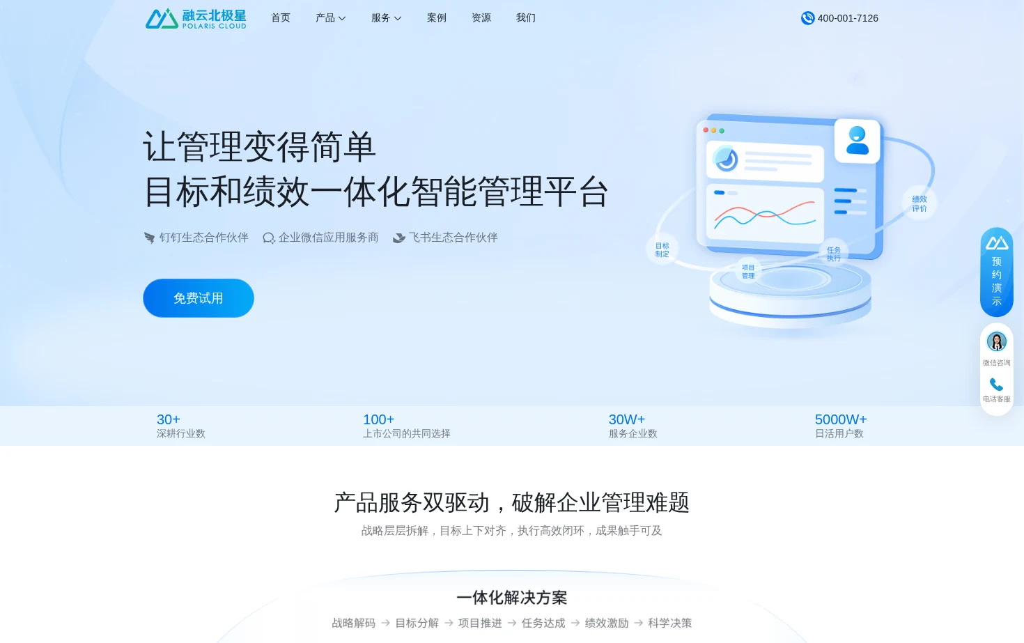 融云北极星 页面快照